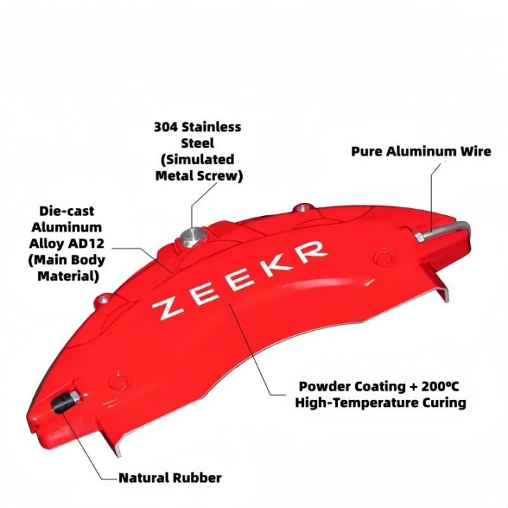 Premium Caliper Cover Kit for Zeekr 001/X/7X/009/7GT