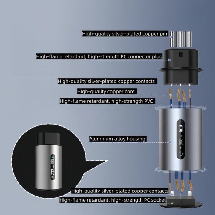 Leapmotor Type2 V2L Discharge Adapter