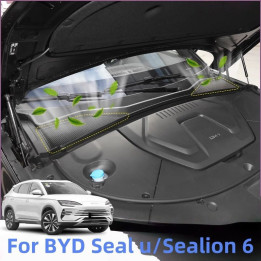 Insect Screens of Air-conditioners for BYD Seal U/Sealion 6 (2 Pcs)