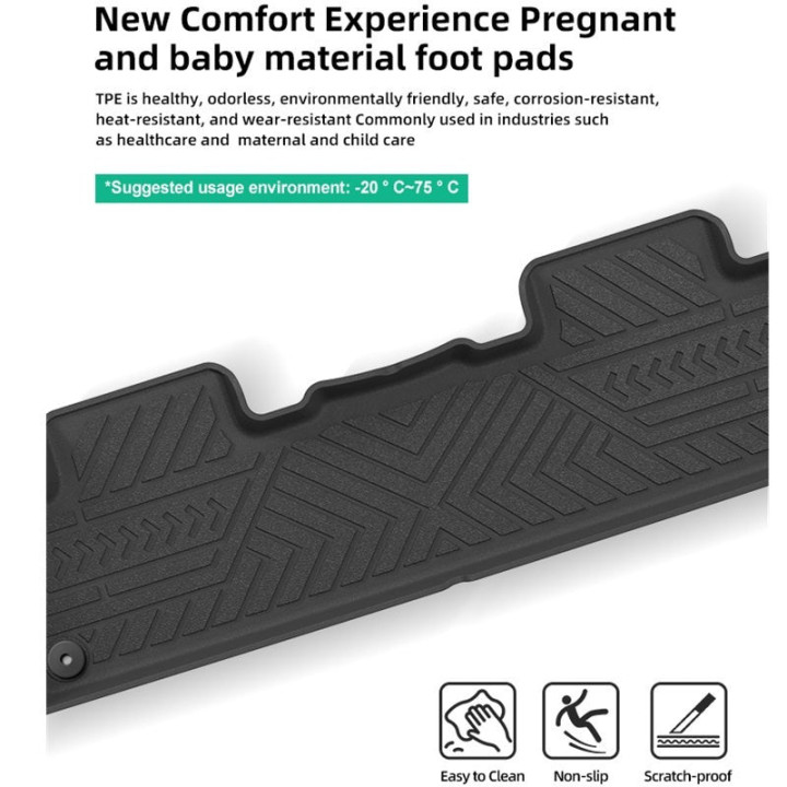 Floor Mats and Car Mats for Volvo EX90