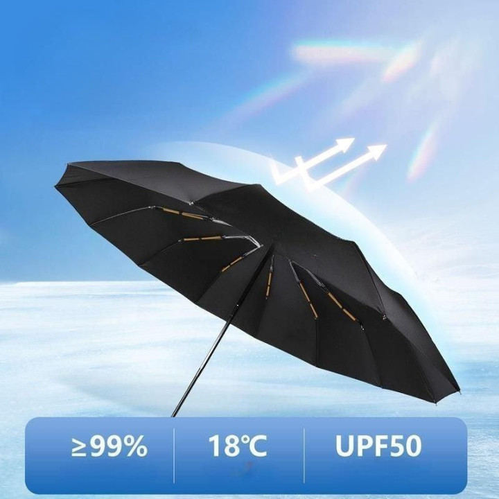 Umbrella With Window Breaker For Volvo