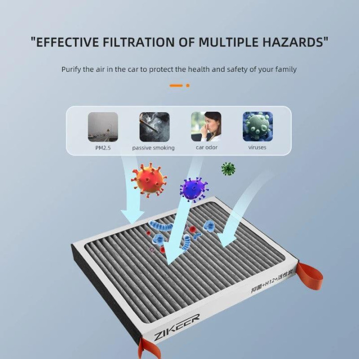 Air Conditioning Filter Element Air Filter Grille for ZEEKR 001