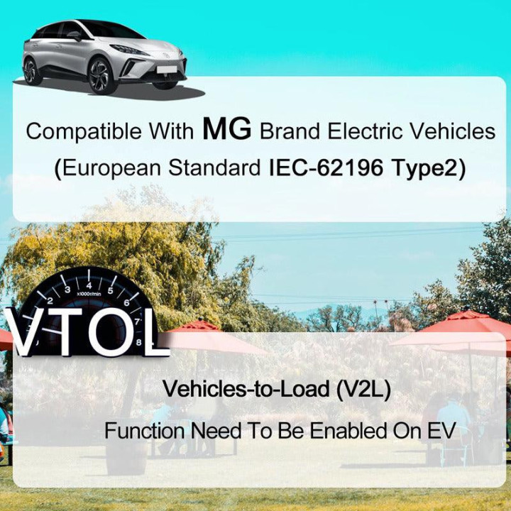 V2L-Adapter Type2 220 V für MG – Bild 5