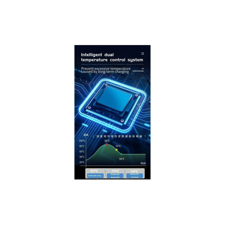 Type-2-IEC62196-EV-Ladegerät für Omoda, Jaecoo und Jetour – Bild 2