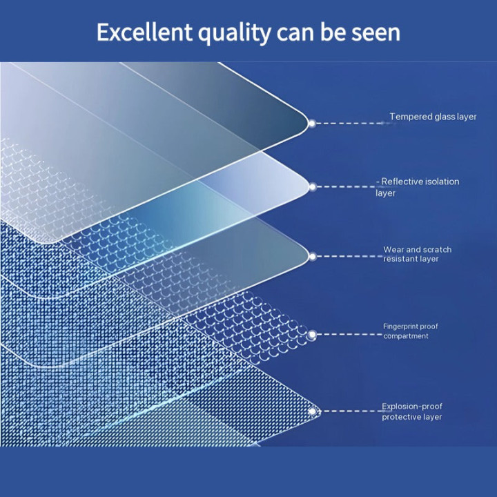 Displayschutzglas 9H für Jetour T2 – Bild 7