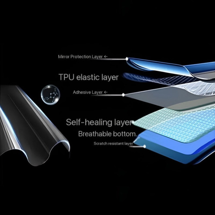 TPU-Schutzfolie für Display für Jetour Dashing – Bild 8