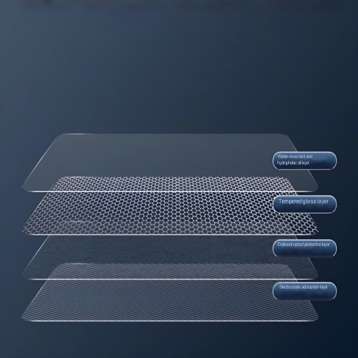 Displayschutzglas für Navigation für Jetour Dashing – Bild 6