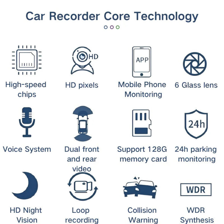 4K-Dashcam mit Wi-Fi für Omoda 5 – Bild 11