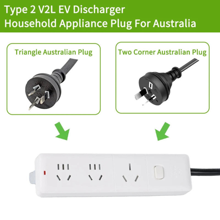 V2L-Adapter mit Steckdosenleiste für Omoda und Jaecoo – Bild 4