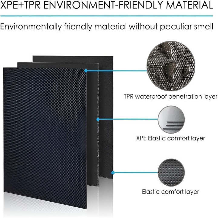 XPE-Fußmatten und Kofferraummatte für BYD Seal – Bild 7