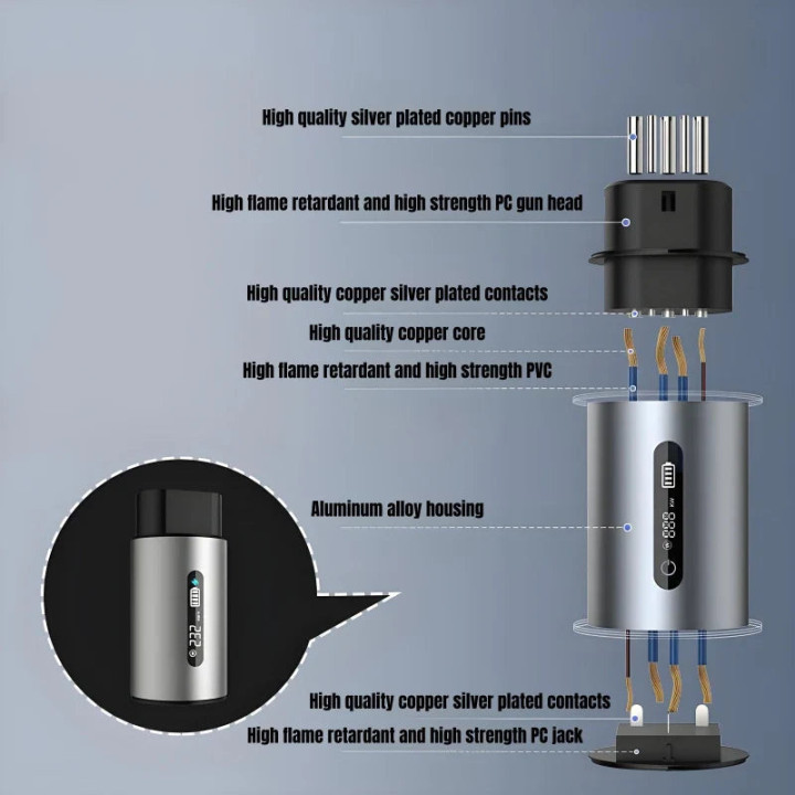 V2L-Adapter Type 2 mit EU-Steckdose für BYD Atto 3, Seal U und weitere – Bild 11