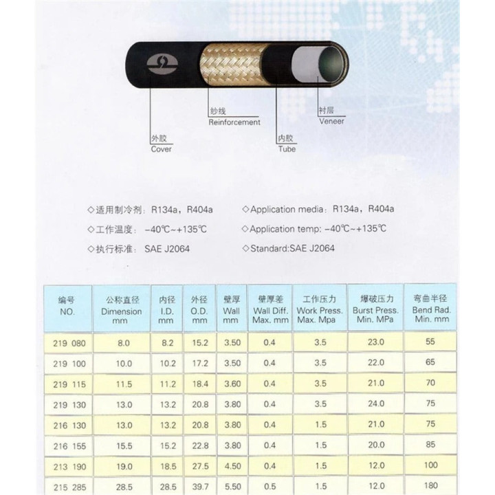 Klimaleitung für BYD Atto 3, Seal und Seal U – Bild 4