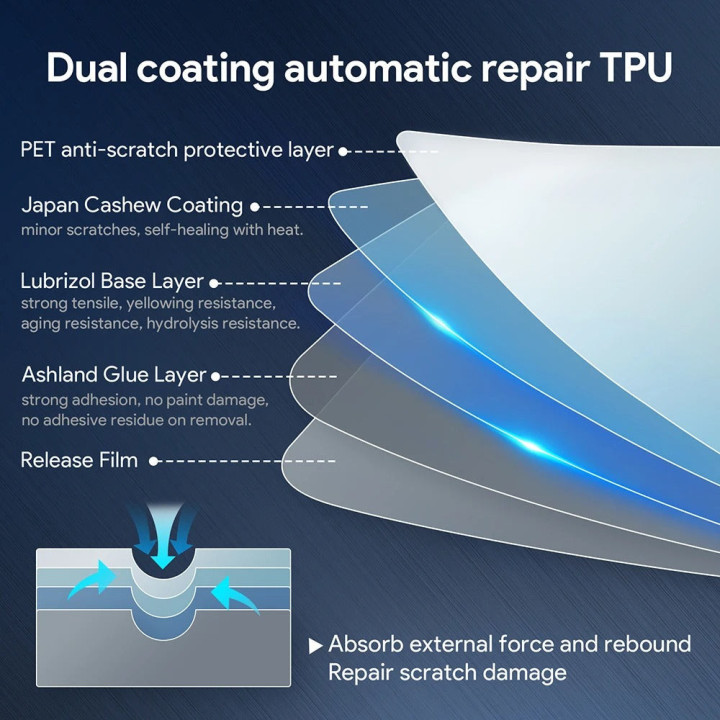 TPU-Schutzfolie für Karosserieteile für BYD Seal U – Bild 10