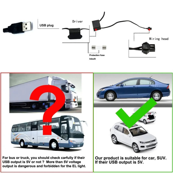 EL-Lichtleiste 5 m USB für BYD Atto 2/3, Dolphin, Seal – Bild 14