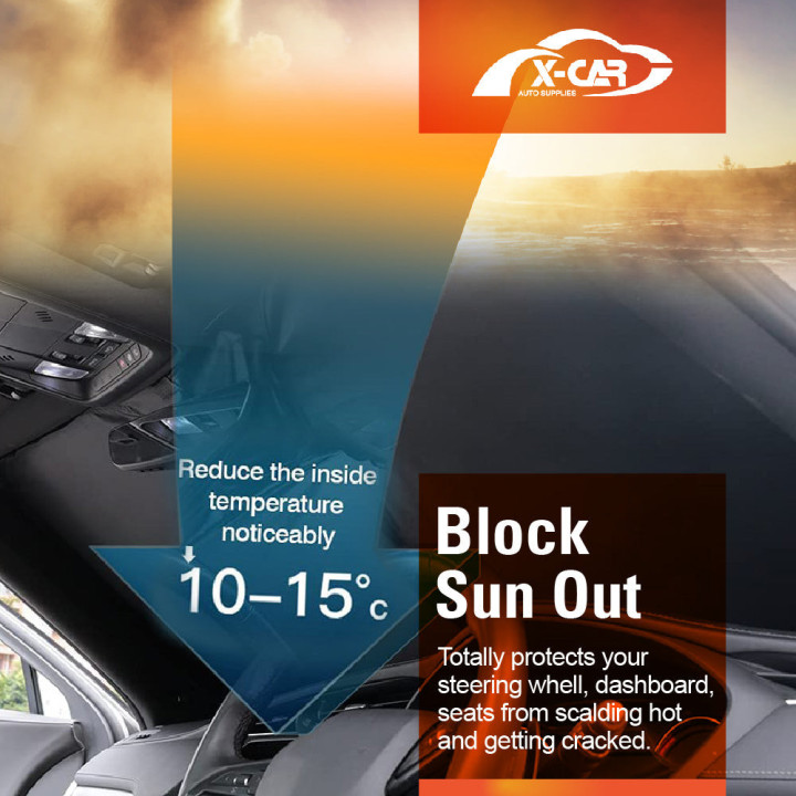 Sonnenschutz für die Frontscheibe für Geely EX5 – Bild 5
