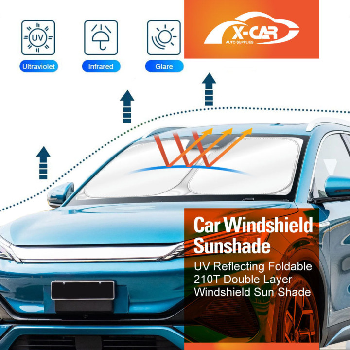 Sonnenschutz für die Frontscheibe für BYD Atto 3 – Bild 3